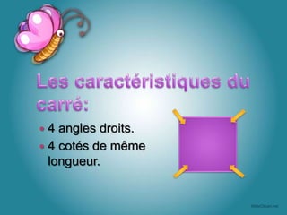  4 angles droits.
4 cotés de même
longueur.