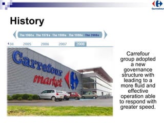 History
Carrefour
group adopted
a new
governance
structure with
leading to a
more fluid and
effective
operation able
to respond with
greater speed.
 