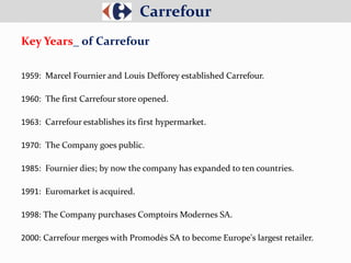 Key Years_ of Carrefour
1959: Marcel Fournier and Louis Defforey established Carrefour.
1960: The first Carrefour store opened.
1963: Carrefour establishes its first hypermarket.
1970: The Company goes public.
1985: Fournier dies; by now the company has expanded to ten countries.
1991: Euromarket is acquired.
1998: The Company purchases Comptoirs Modernes SA.
2000: Carrefour merges with Promodès SA to become Europe's largest retailer.
Carrefour
 