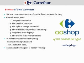  Six new commitments was taken for their customer in 2007.
 Commitments were:
1. The quality assurance
2. The speed of checkout
3. The right to change your mind.
4. The availability of products in catalogs.
5. Respect of price displays.
6. The answer to all your questions
 To help their customer in shopping,
online shopping was added
in Carrefour in 2000.
 The online shopping site is namely “ooshop”.
Carrefour
Priority of their customers
ooshop logo
 