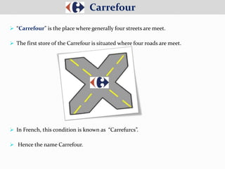  “Carrefour” is the place where generally four streets are meet.
 The first store of the Carrefour is situated where four roads are meet.
 In French, this condition is known as “Carrefurcs”.
 Hence the name Carrefour.
Carrefour
 