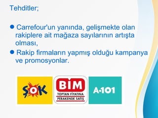 Conversion Reklam Carrefour Reklam Kampanyası | PPT