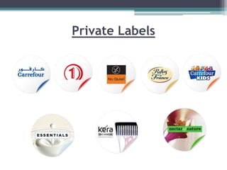 Private Labels
 