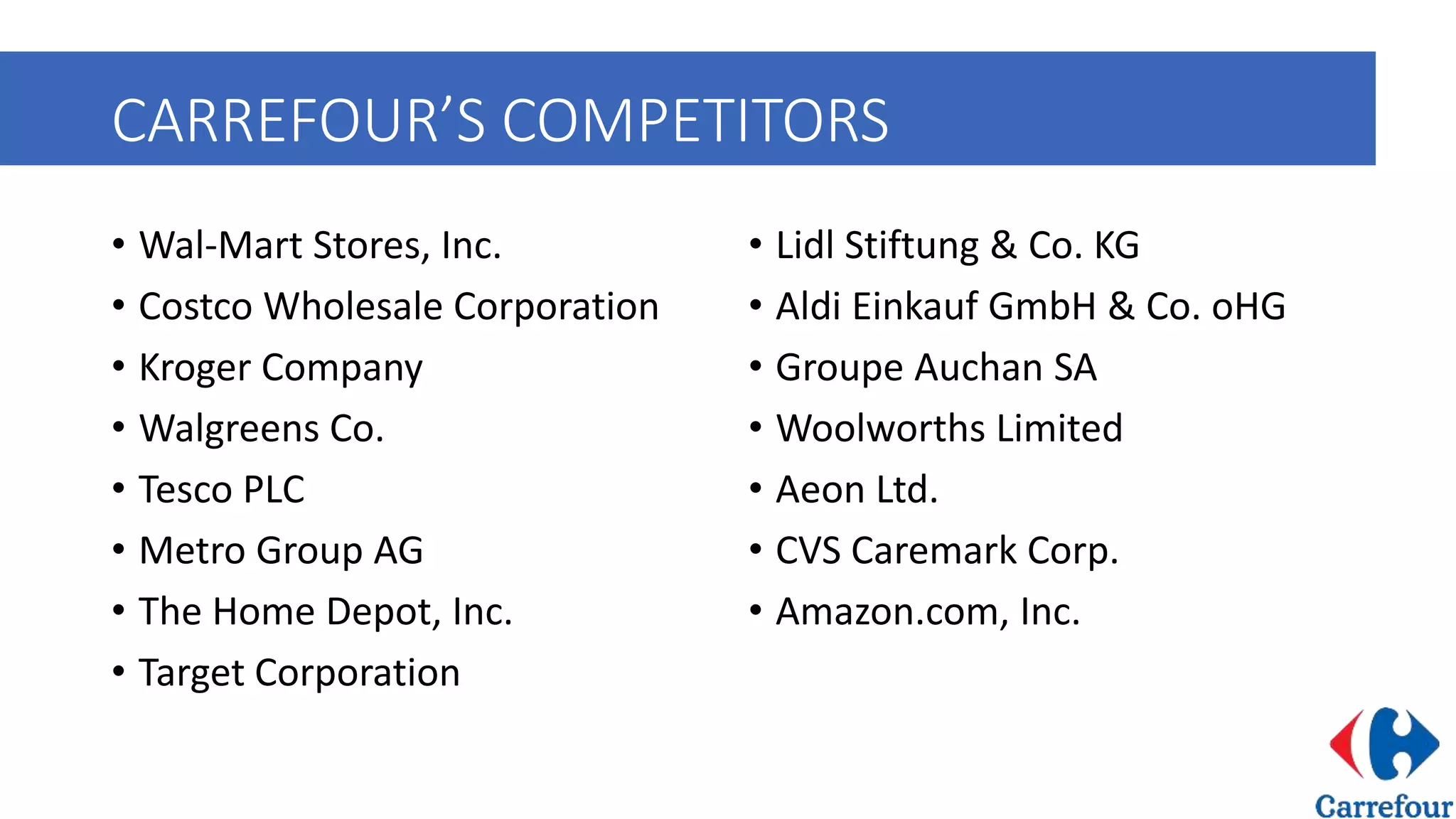 CARREFOUR’S COMPETITORS
• Wal-Mart Stores, Inc.
• Costco Wholesale Corporation
• Kroger Company
• Walgreens Co.
• Tesco PLC
• Metro Group AG
• The Home Depot, Inc.
• Target Corporation
• Lidl Stiftung & Co. KG
• Aldi Einkauf GmbH & Co. oHG
• Groupe Auchan SA
• Woolworths Limited
• Aeon Ltd.
• CVS Caremark Corp.
• Amazon.com, Inc.
 