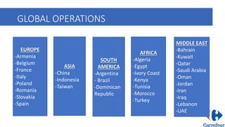 GLOBAL OPERATIONS
EUROPE
-Armenia
-Belgium
-France
-Italy
-Poland
-Romania
-Slovakia
-Spain
SOUTH
AMERICA
-Argentina
- Brazil
-Dominican
Republic
ASIA
-China
-Indonesia
-Taiwan
AFRICA
-Algeria
-Egypt
-Ivory Coast
-Kenya
-Tunisia
-Morocco
-Turkey
MIDDLE EAST
-Bahrain
-Kuwait
-Qatar
-Saudi Arabia
-Oman
-Jordan
-Iran
-Iraq
-Lebanon
-UAE
 
