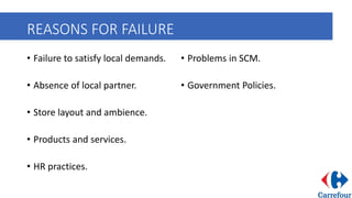 REASONS FOR FAILURE
• Failure to satisfy local demands.
• Absence of local partner.
• Store layout and ambience.
• Products and services.
• HR practices.
• Problems in SCM.
• Government Policies.
 
