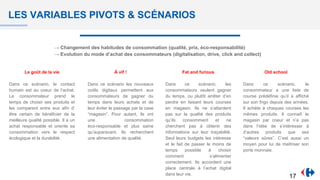LES VARIABLES PIVOTS & SCÉNARIOS
→ Changement des habitudes de consommation (qualité, prix, éco-responsabilité)
→ Evolution du mode d’achat des consommateurs (digitalisation, drive, click and collect)
Le goût de la vie
Dans ce scénario, le contact
humain est au coeur de l’achat.
Le consommateur prend le
temps de choisir ses produits et
les comparent entre eux afin d’
être certain de bénéficier de la
meilleure qualité possible. Il a un
achat responsable et oriente sa
consommation vers le respect
écologique et la durabilité.
À vif !
Dans ce scénario les nouveaux
outils digitaux permettent aux
consommateurs de gagner du
temps dans leurs achats et de
leur éviter le passage par la case
“magasin”. Pour autant, ils ont
une consommation
éco-responsable et plus saine
qu’auparavant. Ils recherchent
une alimentation de qualité.
Fat and furious
Dans ce scénario, les
consommateurs veulent gagner
du temps, ou plutôt arrêter d’en
perdre en faisant leurs courses
en magasin. Ils ne s’attardent
pas sur la qualité des produits
qu’ils consomment et ne
cherchent pas à obtenir des
informations sur leur traçabilité.
Seul leurs budgets les intéresse
et le fait de passer le moins de
temps possible à choisir
comment s’alimenter
correctement. Ils accordent une
place centrale à l’achat digital
dans leur vie.
Old school
Dans ce scénario, le
consommateur a une liste de
course prédéfinie qu’il a affiché
sur son frigo depuis des années.
Il achète à chaques courses les
mêmes produits. Il connaît le
magasin par coeur et n’a pas
dans l’idée de s’intéresser à
d’autres produits que ses
“valeurs sûres”. C’est aussi un
moyen pour lui de maîtriser son
porte monnaie.
17
 