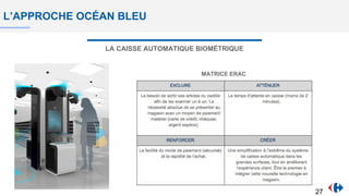 L’APPROCHE OCÉAN BLEU
LA CAISSE AUTOMATIQUE BIOMÉTRIQUE
MATRICE ERAC
27
 