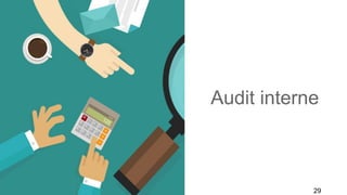 Audit interne
29
 