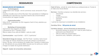 RESSOURCES COMPÉTENCES
RESSOURCES INTANGIBLES
- Technologiques
Collaboration avec Google : vers le commerce vocal, annoncé le 19 juin
2018
Carrefour travaille avec la firme Mountain View spécialisée en Intelligence
Artificielle pour répondre aux nouveaux besoins des consommateurs
Constructions de magasin durable
- Organisationnelles
Début 2018 : implantation de 354 magasins Cash & Carry destinés aux
professionnels
- Marketing & Commerciales
Agencement des magasins similaires
Lancement en 2011 “Carrefour Drive”
Mise en place d’une carte de fidélité + carte de crédit
Communication : esprit familial → 2015 “J’optimisme”
Notoriété & Image de marque : Act For Food - Carrefour tente d’avoir
une image de marque résolument proche des artisans et producteurs
locaux. De plus, avec la tendance du healthy food, Carrefour a enlevé plus
de 100 aliments de ces produits MDD mauvais pour la santé pour redorer
l’image d’un leader de la grande distribution.
Objectif : leader de la transition alimentaire
Cash & Carry : activité de vente directe aux professionnels en Tunisie et
en Italie avec Docks Market
Services : Carrefour propose à sa clientèle des services :
- assurances
- voyage
- produits financiers
- spectacle
- internet
= permet de maximiser la rentabilité de ses installations
Carrefour Drive : 190 points de retrait
Carrefour banque - service financiers et assurances
- lancement banque en janvier 2011 avec la carte PASS en
partenariat avec MasterCard
- offre de crédit à la consommation
- assurance auto, habitation, prévoyance
31
 