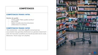 COMPÉTENCES
COMPÉTENCES TRANSV. INTRA
Gestion de qualité :
- charte qualité “filière qualité carrefour”
- pas d’OGM
- relation durable avec les producteurs
- collaborateur et confiance
COMPÉTENCES TRANSV. INTER
1ère recherches : avis très négatifs concernant les
sous-traitant des grandes distribution en général notamment
avec de mauvaise conditions de travail (accident de la route,
blessures, heure supp non payées)
32
 