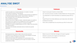 Forces Faiblesses
- Leader Européen de la Grande distribution, et numéro 2 mondial
- Forte présence physique à l’international
- Une approche multi formats : diversification dans les types de magasins et
à l’internationalisation(hypermarchés, supermarchés, supérettes…)
- Bien développé dans le non-alimentaire et les services
- Forte notoriété de l’enseigne
- Dispose d’une bonne image de marque, notamment grâce à la qualité de
ses produits et au respect de ses engagements envers l’écologie, le
développement durable et le soutien au commerce équitable
- Stratégie de marques complémentaires qui offre un large choix de produits
aux consommateurs
- Précurseur de la transition alimentaire dans le monde de la grande
distribution
- Absent du plus grand marché au monde (USA)
- Son concurrent principal à l’échelle mondiale Walmart est 3 fois plus grand
- Trop dépendant du marché domestique qui représente presque 50% du
CA
- Rappel fréquent de produits défectueux par le biais de leur site internet
- Endettement très élevé
- Peine à être compétitif face à la concurrence pour être “le moins cher”
Opportunités Menaces
- Développement des ventes en ligne et des services proposés
- Changement des habitudes de consommation des ménages en Europe
- Retour aux achats en magasins de proximité
- Recherche des produits aux substances non-controversées et bio
- Croissance des pays émergents qui font surgir de nouveaux marchés
(notamment en Asie)
- Baisse du pouvoir d’achat des ménages en Europe en général
- Montée en puissance des magasins de hard-discount
- Forte concurrence à l’international
ANALYSE SWOT
36
 