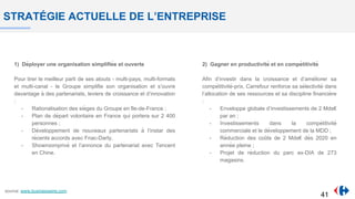 STRATÉGIE ACTUELLE DE L’ENTREPRISE
1) Déployer une organisation simplifiée et ouverte
Pour tirer le meilleur parti de ses atouts - multi-pays, multi-formats
et multi-canal - le Groupe simplifie son organisation et s’ouvre
davantage à des partenariats, leviers de croissance et d’innovation
:
- Rationalisation des sièges du Groupe en Île-de-France ;
- Plan de départ volontaire en France qui portera sur 2 400
personnes ;
- Développement de nouveaux partenariats à l’instar des
récents accords avec Fnac-Darty,
- Showroomprivé et l’annonce du partenariat avec Tencent
en Chine.
2) Gagner en productivité et en compétitivité
Afin d’investir dans la croissance et d’améliorer sa
compétitivité-prix, Carrefour renforce sa sélectivité dans
l’allocation de ses ressources et sa discipline financière
:
- Enveloppe globale d’investissements de 2 Mds€
par an ;
- Investissements dans la compétitivité
commerciale et le développement de la MDD ;
- Réduction des coû ts de 2 Mds€ dès 2020 en
année pleine ;
- Projet de réduction du parc ex-DIA de 273
magasins.
source: www.businesswire.com
41
 