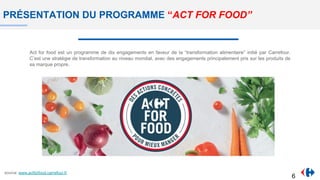 PRÉSENTATION DU PROGRAMME “ACT FOR FOOD”
Act for food est un programme de dix engagements en faveur de la “transformation alimentaire” initié par Carrefour.
C’est une stratégie de transformation au niveau mondial, avec des engagements principalement pris sur les produits de
sa marque propre.
source: www.actforfood.carrefour.fr
6
 