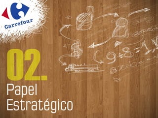 Carrefour  - Marca Própria