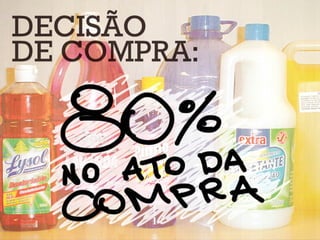 Carrefour  - Marca Própria