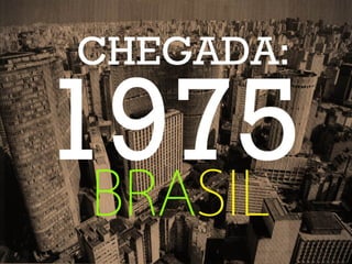 Carrefour  - Marca Própria