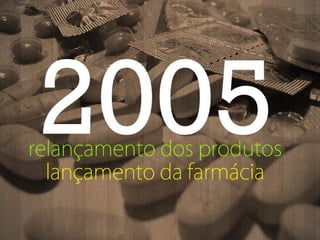 Carrefour  - Marca Própria