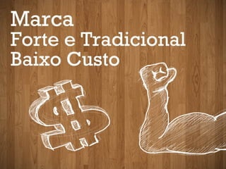 Carrefour  - Marca Própria