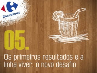 Carrefour  - Marca Própria