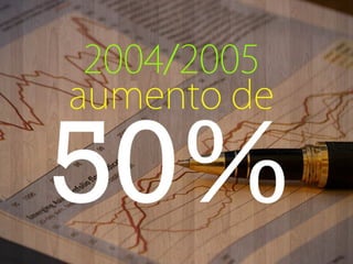 Carrefour  - Marca Própria