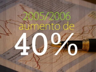 Carrefour  - Marca Própria