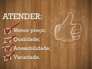 Carrefour  - Marca Própria