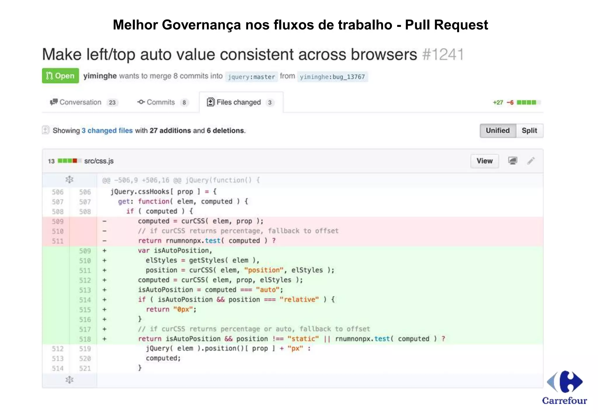 Melhor Governança nos fluxos de trabalho - Pull Request
 