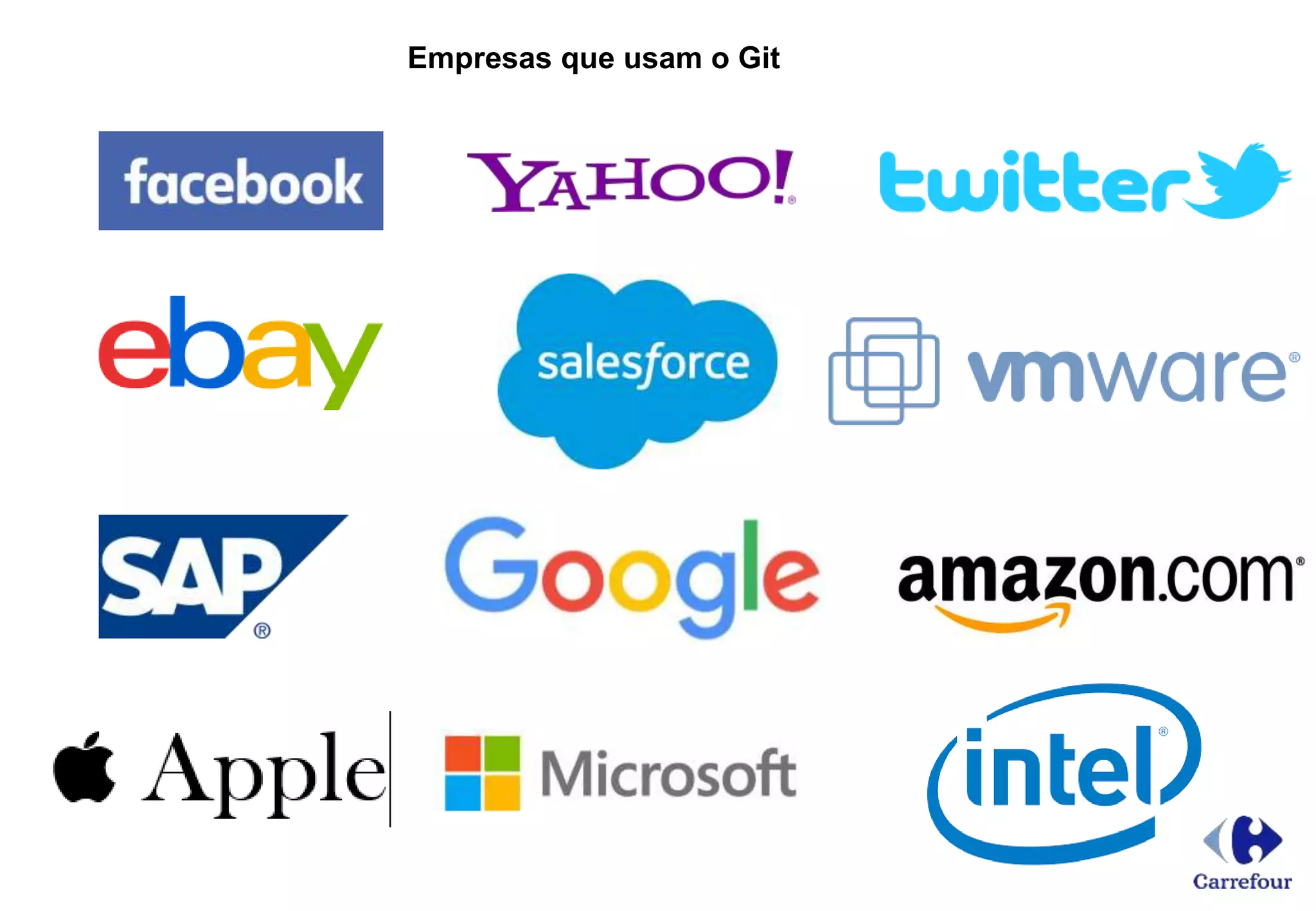 Empresas que usam o Git
 