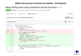 Melhor Governança nos fluxos de trabalho - Pull Request
 