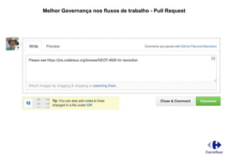 Melhor Governança nos fluxos de trabalho - Pull Request
 