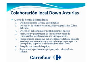 Colaboración local Down Asturias
¿Cómo lo hemos desarrollado?
1. Definición de las tareas a desempeñar.
2. Detección de los tutores adecuados y capacitados (Clave
del éxito).
3. Detección del candidato/a óptimo para el puesto.
Formación y preparación de los tutores y resto de4. Formación y preparación de los tutores y resto de
responsables involucrados en la incorporación.
5. Incorporación con apoyo del orientador/a laboral durante
los dos primeros meses de manera intensiva para poco a
poco pasar a supervisar el desarrollo de las tareas.
6. Acogida por parte del equipo.
7. Seguimiento permanente por parte del orientador/a
laboral.
 