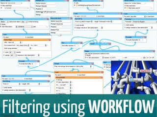 AUTOMATIC filtering©YahooPipes
 