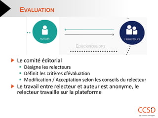 Le comité éditorial 
Désigne les relecteurs 
Définit les critères d’évaluation 
Modification / Acceptation selon les conseils du relecteur Le travail entre relecteur et auteur est anonyme, le relecteur travaille sur la plateforme 
EVALUATION  