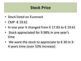 Stock Price
• Stock listed on Euronext
• CMP -€ 19.61
• In one year it changed from € 17.83 to € 19.61
• Stock appreciated for 9.98% in one year’s
time
• We want the stock to appreciate to € 30 in 3-
4 years time (over 53% increase)
 