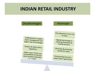 INDIAN RETAIL INDUSTRY
Disadvantages Advantages
 