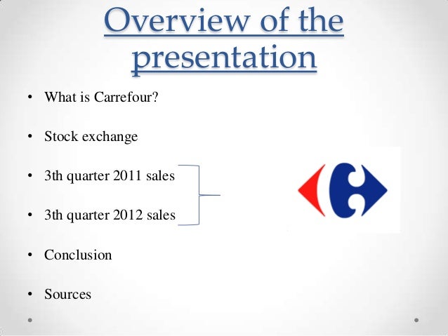 Forex overview ppt