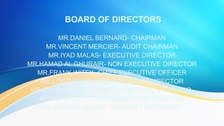 MR.DANIEL BERNARD- CHAIRMAN
MR.VINCENT MERCIER- AUDIT CHAIRMAN
MR.IYAD MALAS- EXECUTIVE DIRECTOR
MR.HAMAD AL GHURAIR- NON EXECUTIVE DIRECTOR
MR.FRANK WITEK- CHIEF EXECUTIVE OFFICER
MR.LORD ROSE- NON EXECUTIVE DIRECTOR
MR.BASEL NOMAN AHMED- EXECUTIVE DIRECTOR
MR.IAN MCLEOD- NON EXECUTIVE DIRECTOR
MR.ANDREW SHARP- COMPANY SECRETARY
 