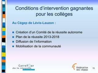 Conditions d’intervention gagnantes
pour les collèges
Au Cégep de Lévis-Lauzon :





Création d’un Comité de la réuss...