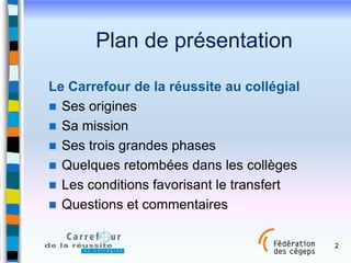 Plan de présentation
Le Carrefour de la réussite au collégial
 Ses origines
 Sa mission
 Ses trois grandes phases
 Que...