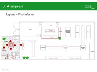 3. A empresa

      Layout – Piso inferior




                   IMAGEM AUTOCAD




Fonte: Autor
 