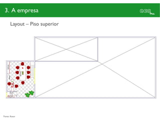 3. A empresa

      Layout – Piso superior




Fonte: Autor
 