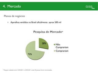 4. Mercado

 Planos de negócios

        •    Aparelhos vendidos no Brasil oficialmente : aprox 500 mil



                                                     Pesquisa de Mercado*


                                                                     28%                  Não
                                                                                          Comprariam
                                                                                          Comprariam
                                           72%




* Pesquisa realizada entre 15/03/2011 a 23/03/2011 onde 50 pessoas foram entrevistadas;
 