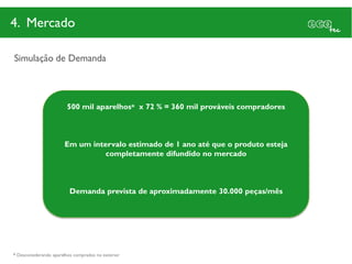 4. Mercado

Simulação de Demanda



                        500 mil aparelhos* x 72 % = 360 mil prováveis compradores



                       Em um intervalo estimado de 1 ano até que o produto esteja
                                 completamente difundido no mercado



                         Demanda prevista de aproximadamente 30.000 peças/mês




* Desconsiderando aparelhos comprados no exterior
 