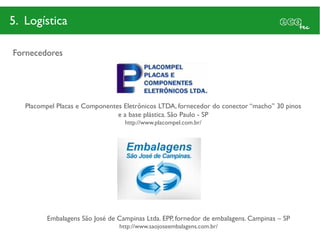 5. Logística

Fornecedores




   Placompel Placas e Componentes Eletrônicos LTDA, fornecedor do conector “macho” 30 pinos
                                e a base plástica. São Paulo - SP
                                   http://www.placompel.com.br/




         Embalagens São José de Campinas Ltda. EPP, fornedor de embalagens. Campinas – SP
                                 http://www.saojoseembalagens.com.br/
 