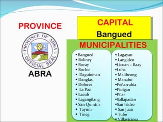 PROVINCE Ab ABRA MUNICIPALITIES CAPITAL Bangued Lagayan Langiden Licuan – Baay Luba  Malibcong Manabo  Peñarrubia Pidigan Pilar Sallapadan San Isidro San Juan Tubo  Villaviciosa Bangued Boliney  Bucay  Bucloc  Daguioman Danglas Dolores  La Paz Lacub  Lagangilang  San Quintin  Tayum  Tineg  