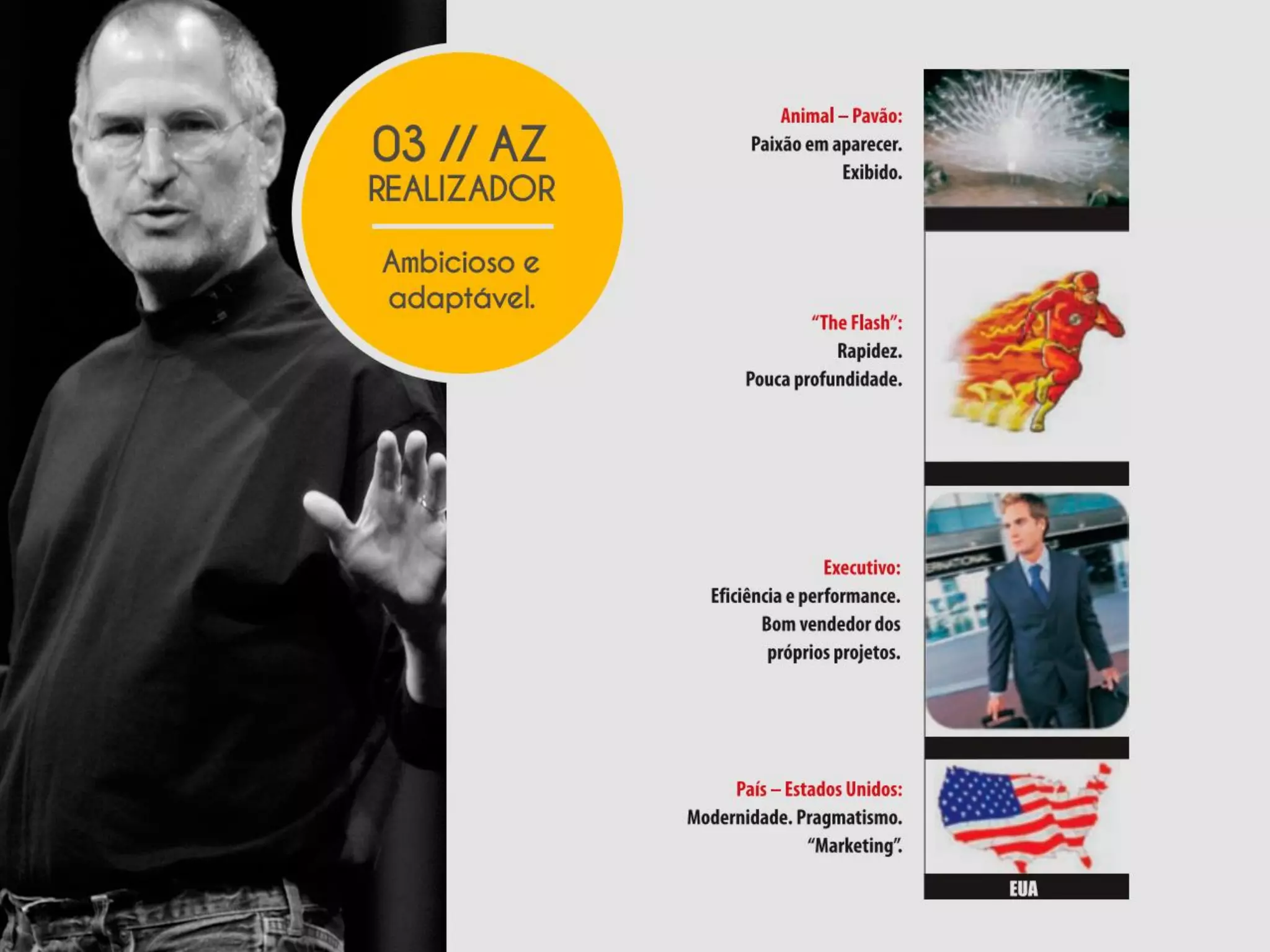 Carreira & Tendências - Apresentação feita no Mackenzie