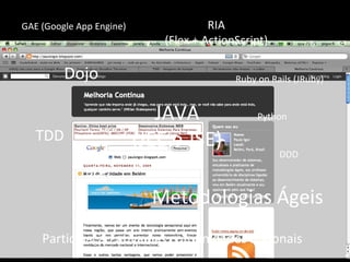 Metodologias Ágeis Dojo JAVA (JEE e JSE) RIA (Flex + ActionScript) Ruby on Rails (JRuby) TDD BDD DDD Python GAE (Google App Engine) Participação ativa nas comunidades regionais 