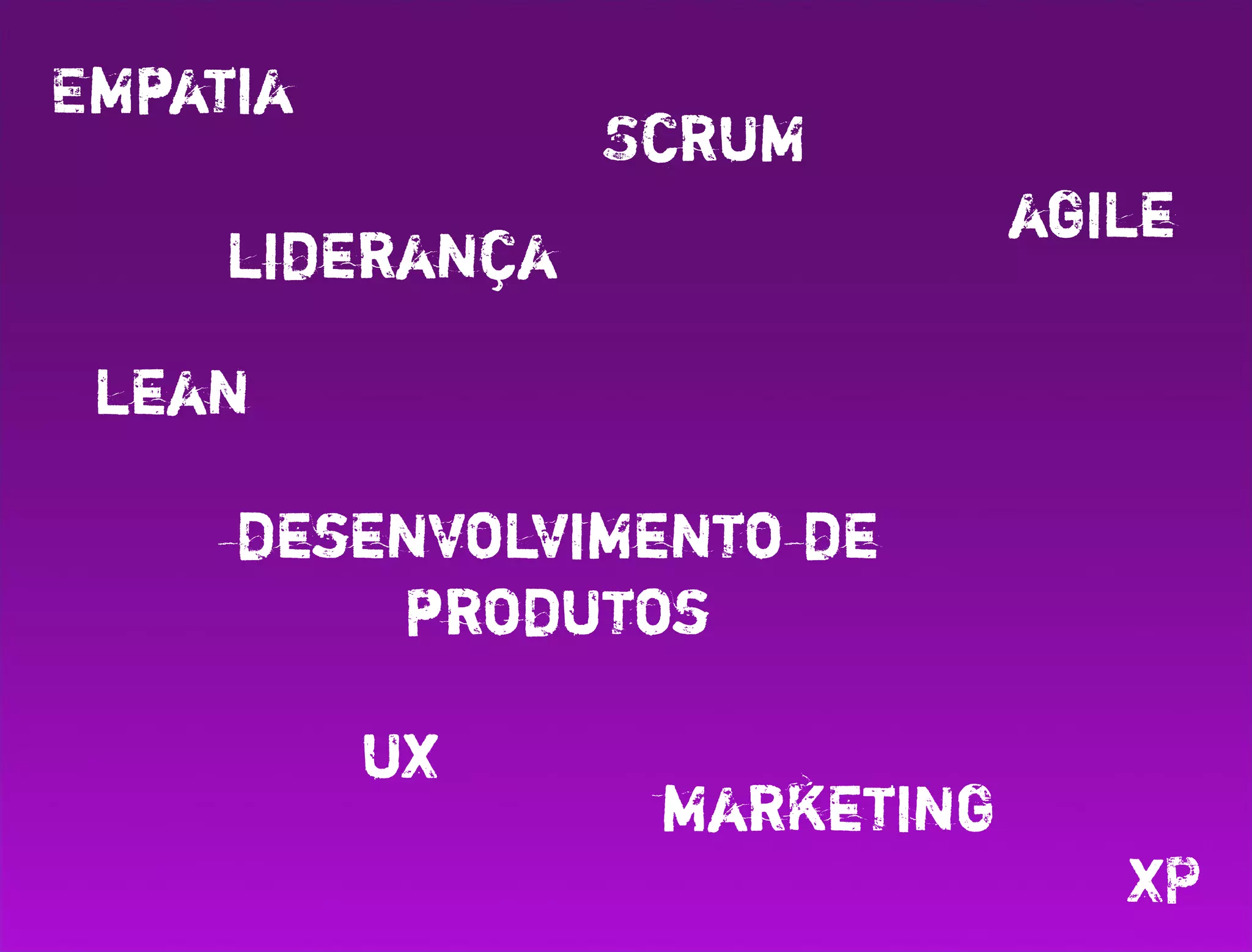 Empatia
                 Scrum
                              agile
     liderança

 lean

     desenvolvimento de
         produtos

          ux
                  marketing
                                 XP
 