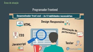 Áreas de atuação
Programador Frontend
 